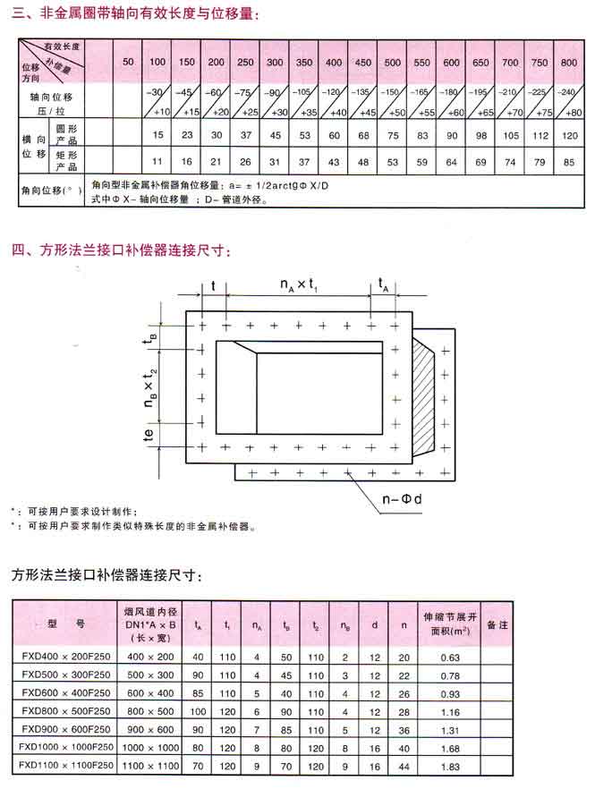 非金屬柔性補(bǔ)償器